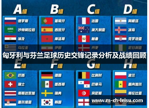 匈牙利与芬兰足球历史交锋记录分析及战绩回顾