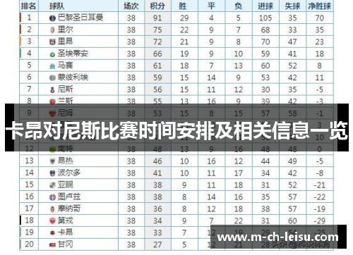 卡昂对尼斯比赛时间安排及相关信息一览